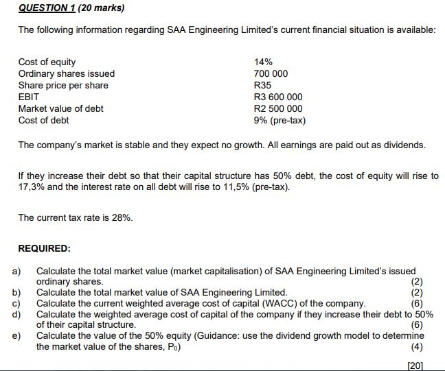 QUESTION 1 (20 marks) The following information regarding SAA Engineering Limited's
