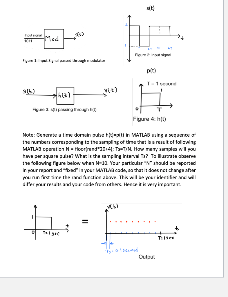 please help and provide an explanation s(t) ) st) Input signal
