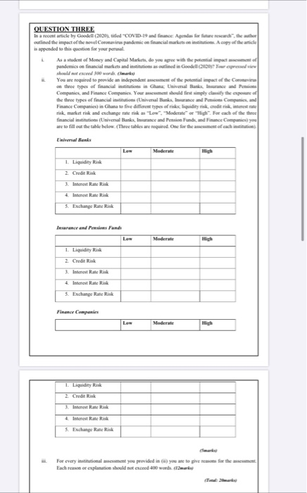  QUESTION THREE In a recent article by Goodell (2020), titled "COVID-19