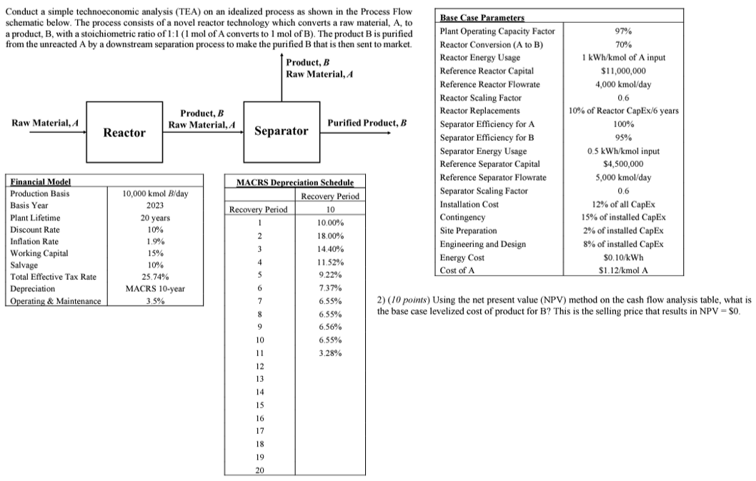 Conduct a simple technoeconomic analysis (TEA) on an idealized process as