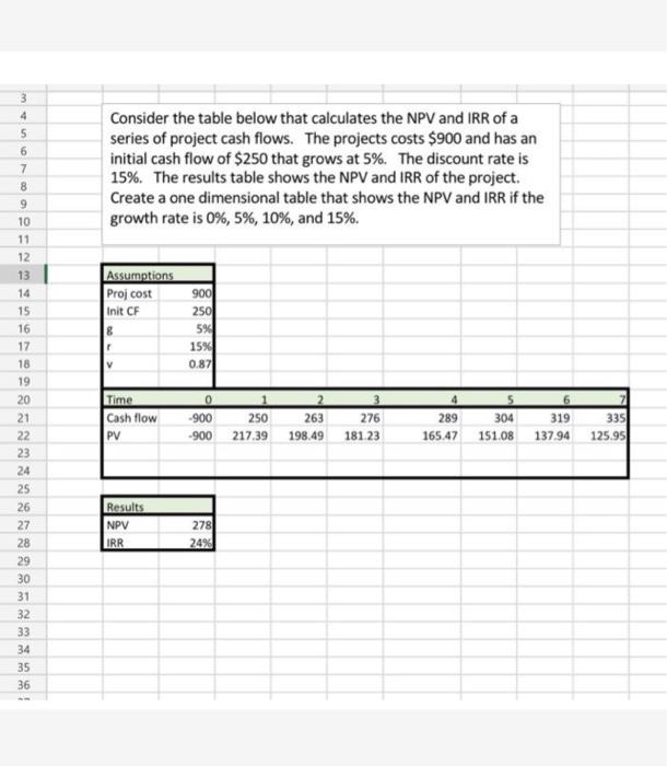 help! please 3 4 5 6 7 8 Consider the table below