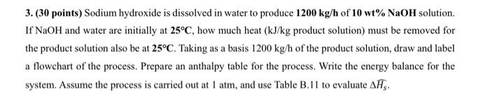 please answer step by step with b11 table 3. (30 points) Sodium