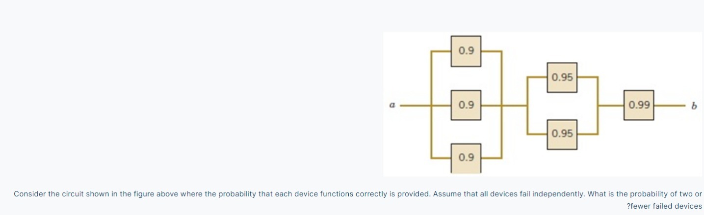 ?fewer failed devices 