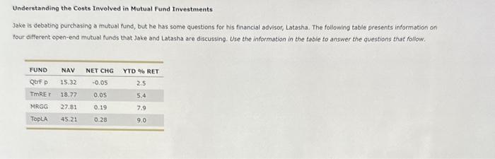 Drop Downs: 1. do not necessarily, always 2. front-end load, low load,