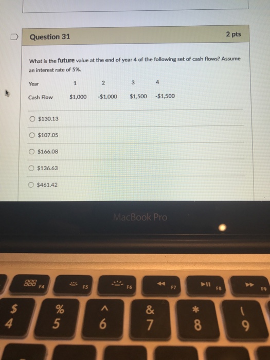  D Question 31 2 pts What is the future value at