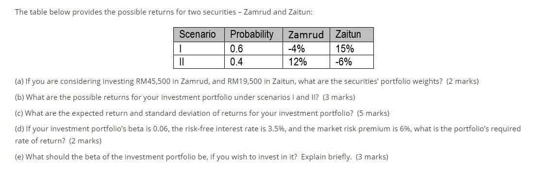 Show The Calculation please! The table below provides the possible returns for