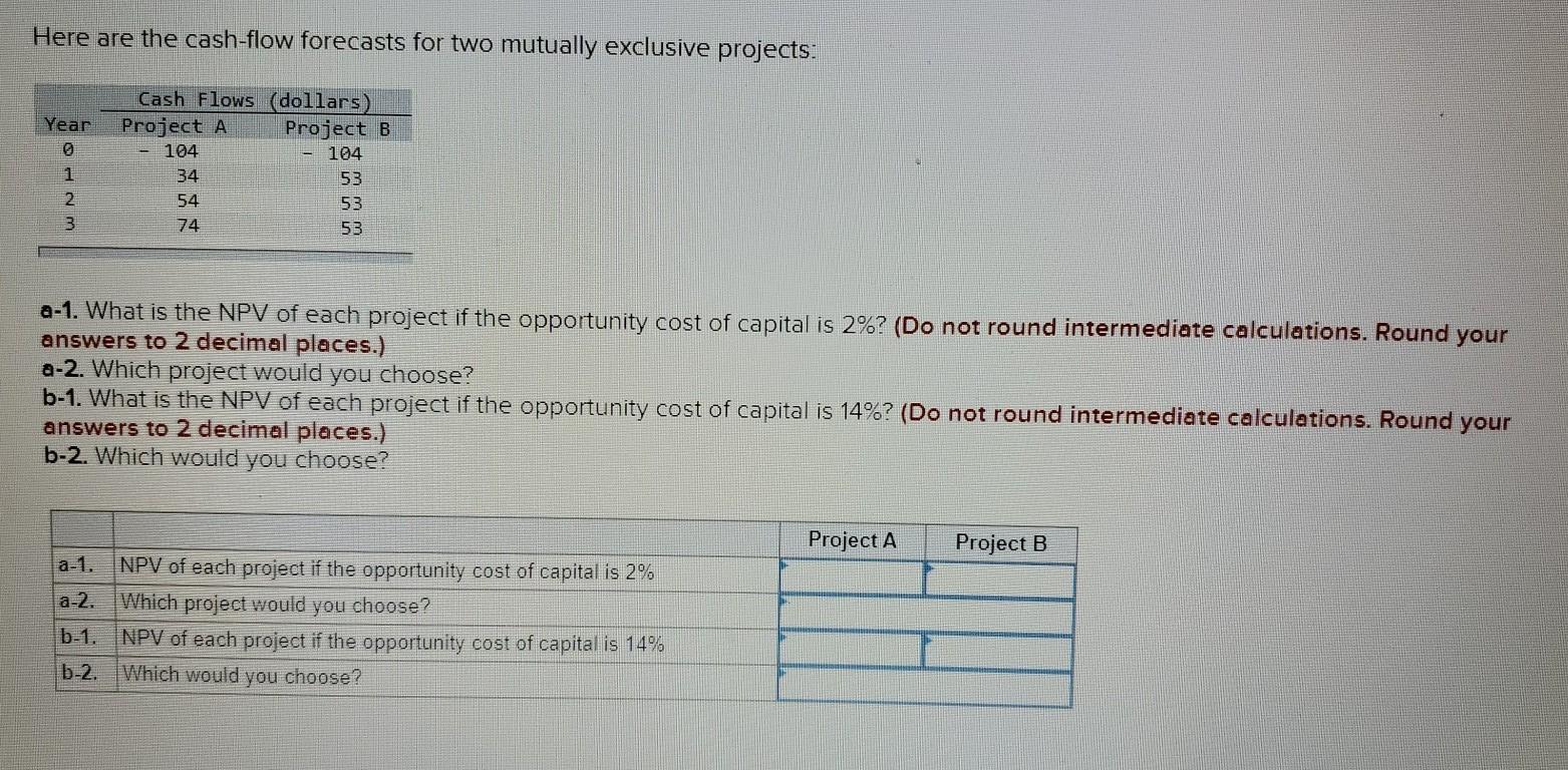  Here are the cash-flow forecasts for two mutually exclusive projects: Year