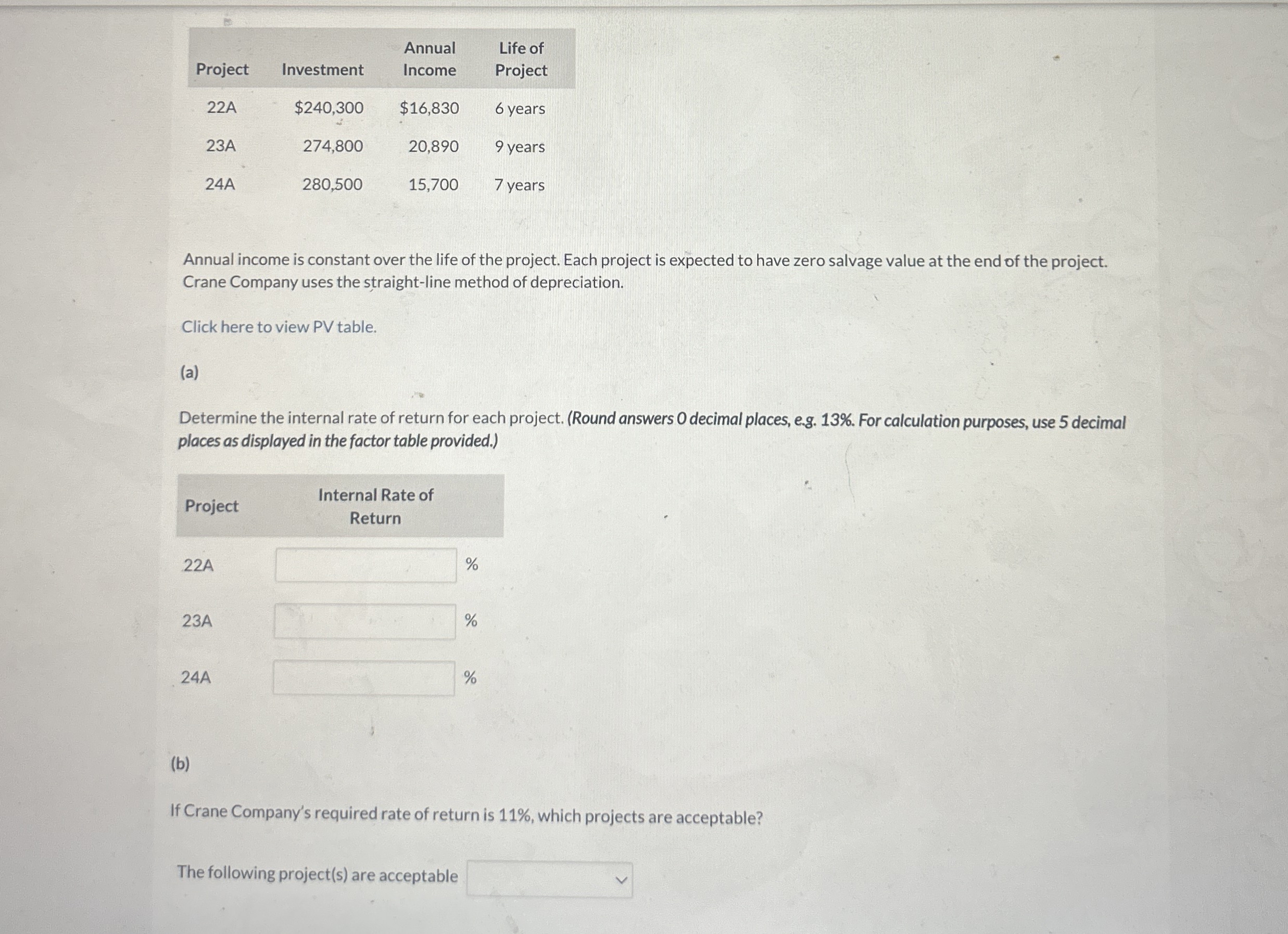  \table[[Project,Investment,\table[[Annual],[Income]],\table[[Life of],[Project]]],[22A,$240,300,$16,830,6 years],[23A,274,800,20,890,9 years],[24A,280,500,15,700,7 years]] Annual income is constant over the