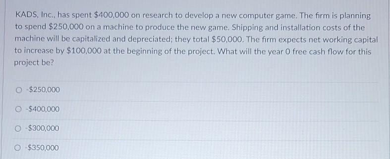  KADS, Inc., has spent $400,000 on research to develop a new