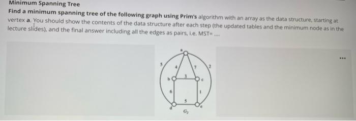  Minimum Spanning Tree Find a minimum spanning tree of the following