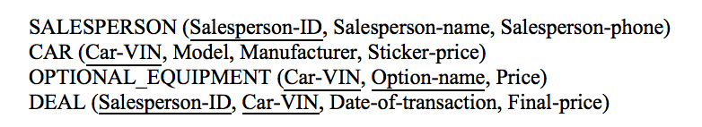 Database Design: Please list all the foreign keys in relations that have