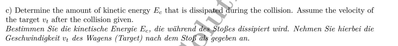 on this length, the normal force to the canon's barrel has an