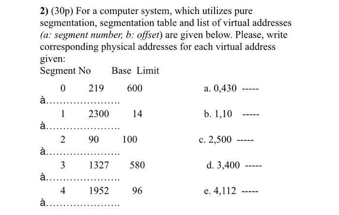 2) (30p) For a computer system, which utilizes pure segmentation, segmentation
