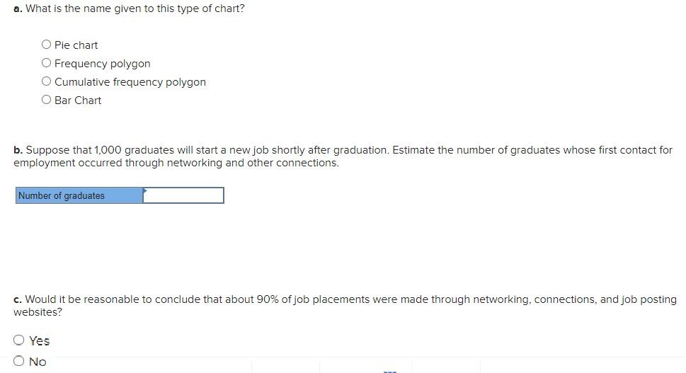 following chart: Contact for Job Placement at Wake Forest University On-Campus Recruiting