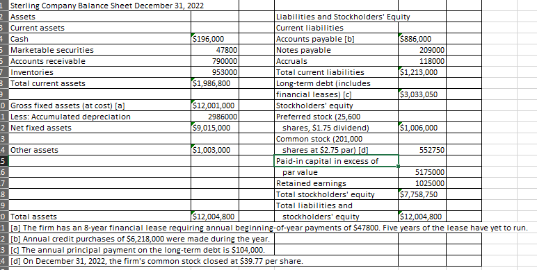 for the statements above. Sterling Company Income Statement for the Year Ended