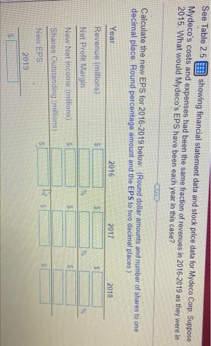  See Table 2.5 E showing financial statement data and stock price