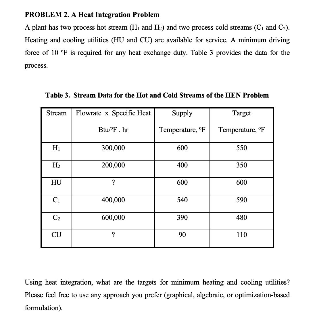  PROBLEM 2. A Heat Integration Problem A plant has two process