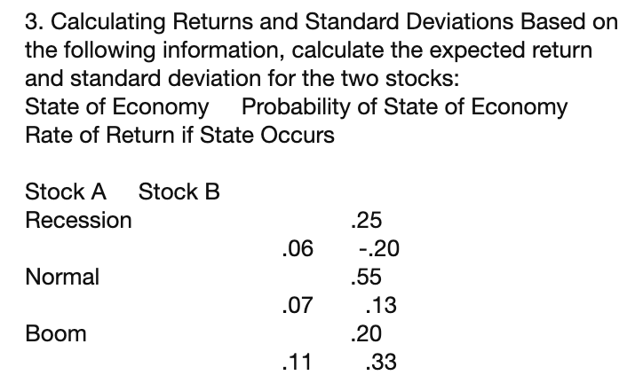  3. Calculating Returns and Standard Deviations Based on the following information,