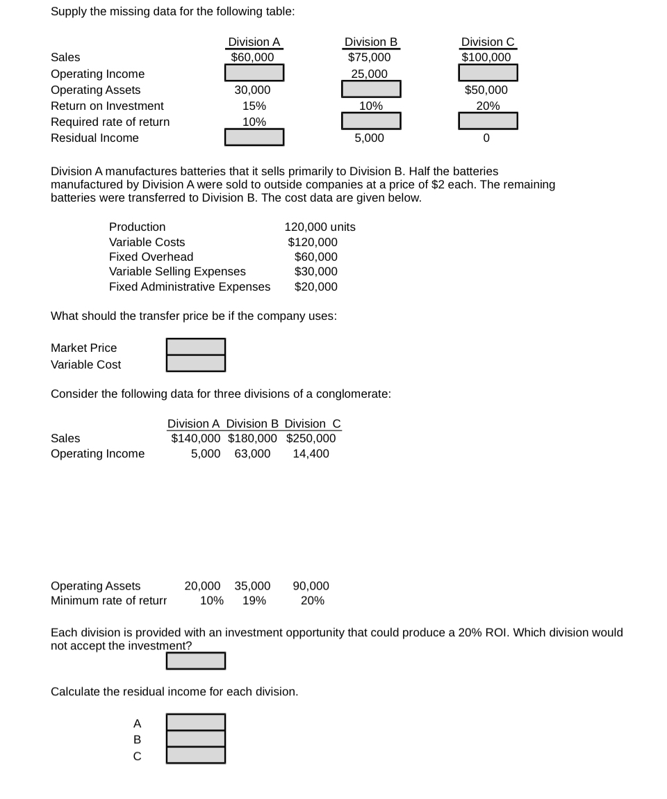  Supply the missing data for the following table: \table[[Sales,\table[[,\table[[DivisionB$75,000 