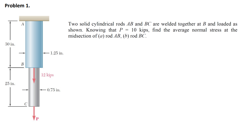  Problem 1. Two solid cylindrical rods AB and BC are welded
