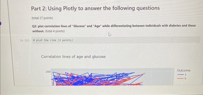"diabetes.csv". Description: This dataset is originally from National Institute of Diabetes and