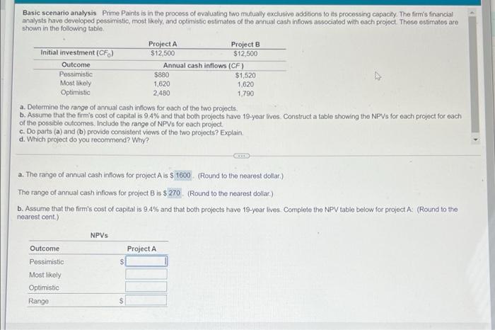 hi please help with b through d! thank you! Basic scenario analysis