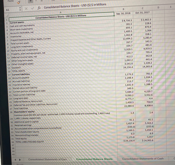 first picthrw is consolidated statement of earn and in the second pic