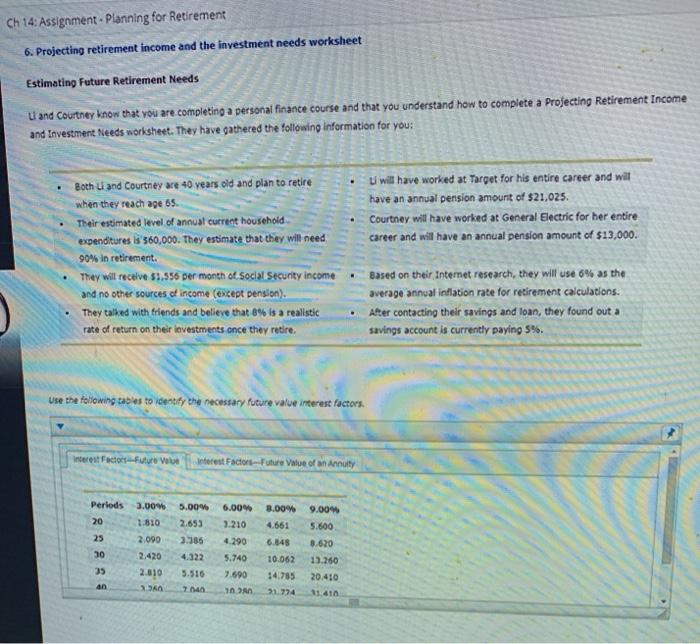  Ch 14: Assignment - Planning for Retirement 6. Projecting retirement income