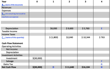 & H on the table Problem 7 You are considering starting a