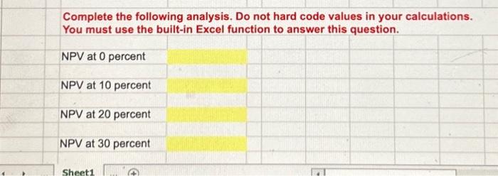 NPV of the following cash flows at a discount rate of zero