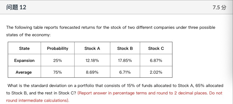 a 12 7.5 The following table reports forecasted returns for the