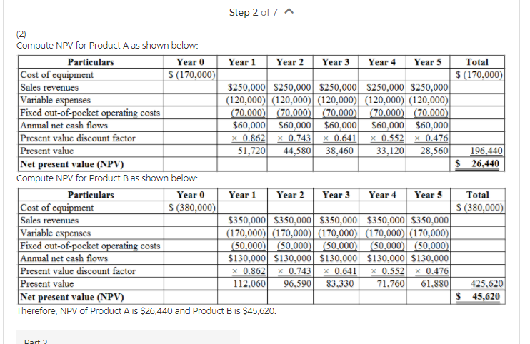 I need help caluclating NPV utlizing excels fx function. Step 2 of