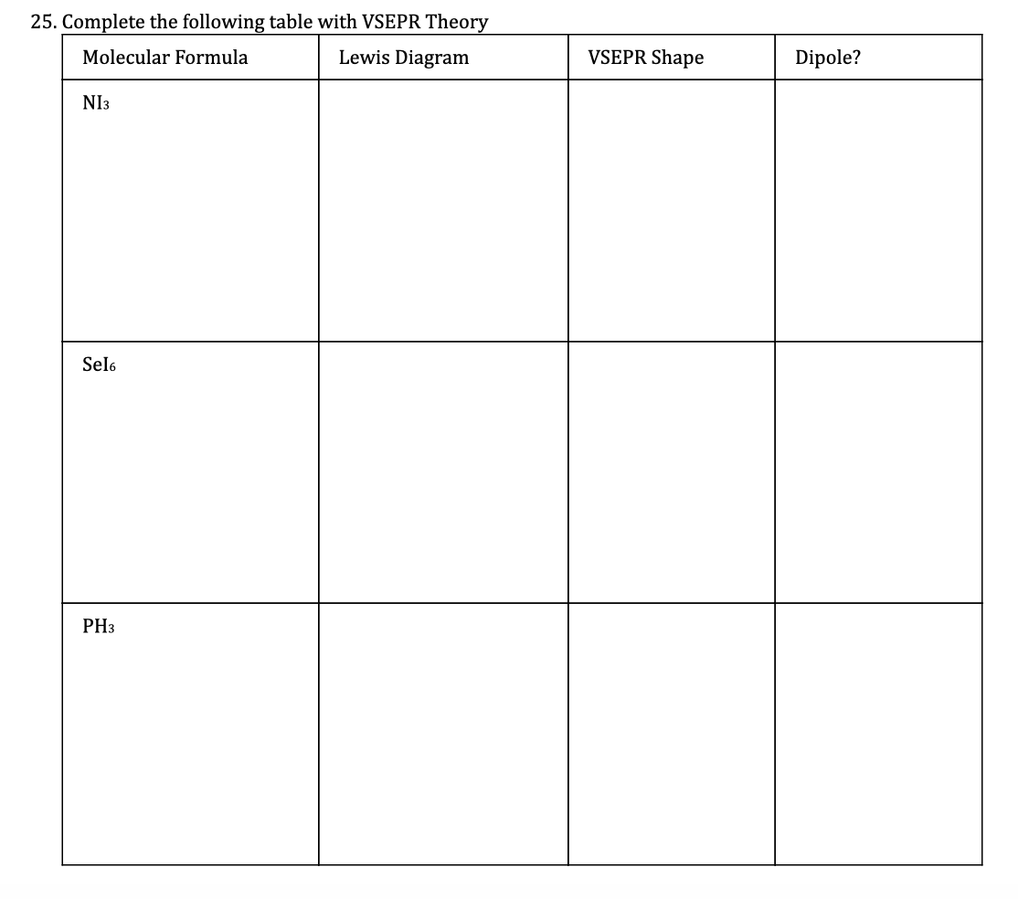 please answer each box correctly, thank you 25. Complete the following table