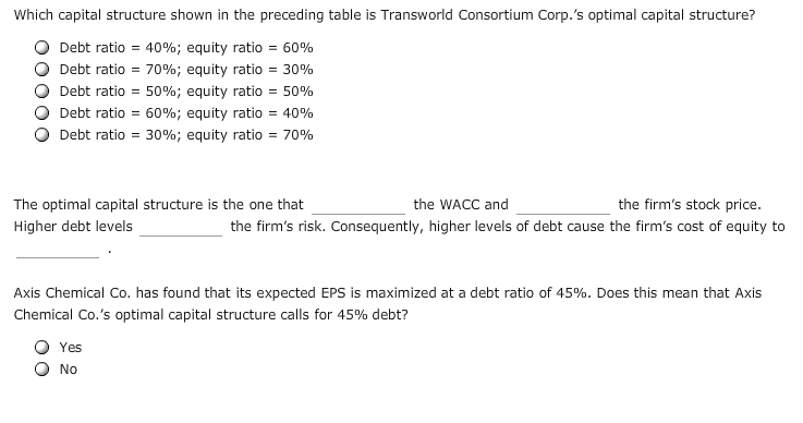 E Understanding the optimal capital structure Review this situation: Transworld Consortium Corp.