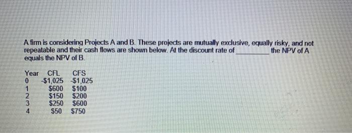  A firm is considering Projects A and B. These projects are