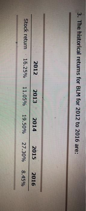 realized (historical) data Returns earned over a given time period are called