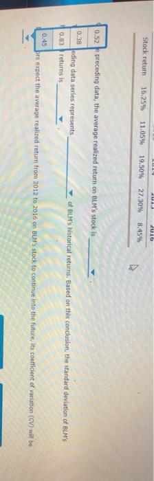 (BLM): Five years of realized returns for BLM are given in the