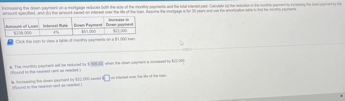  Increasing the down payment on a mortgage reduces both the size