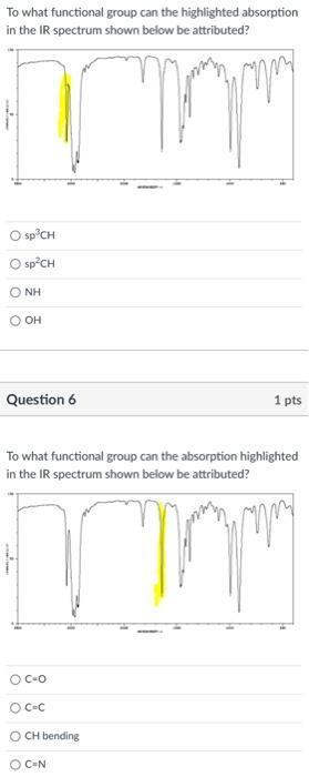  To what functional group can the highlighted absorption in the IR