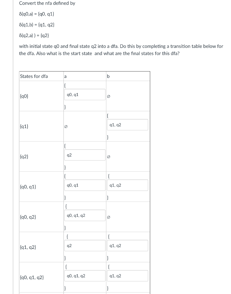 Convert the nfa defined by 8(90, a) = {q0, 91} 8(q1,b)