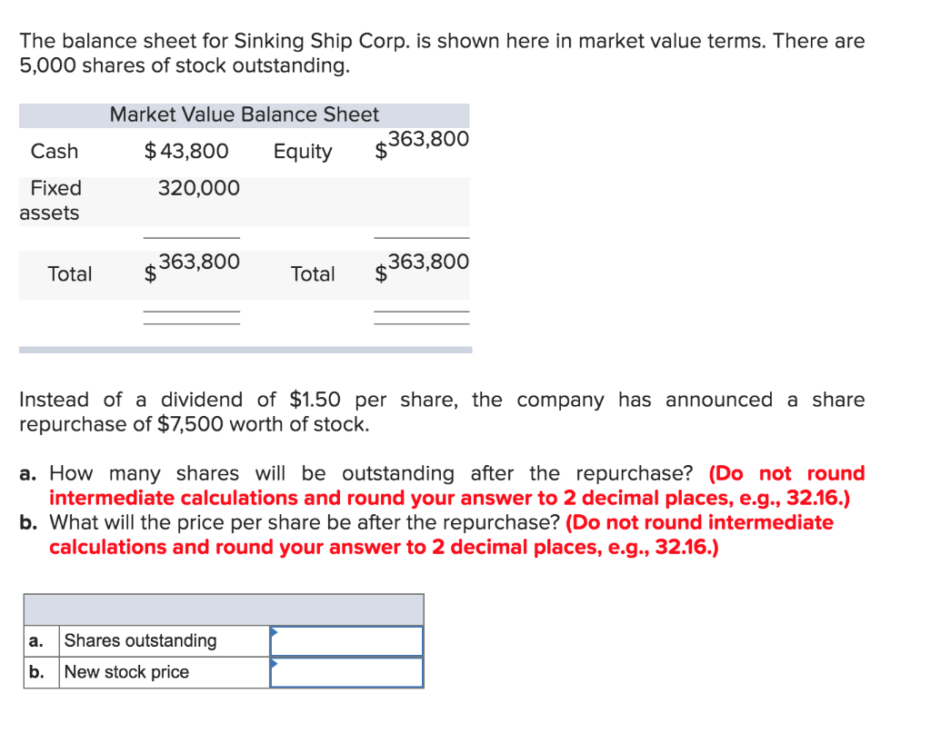  The balance sheet for Sinking Ship Corp. is shown here in