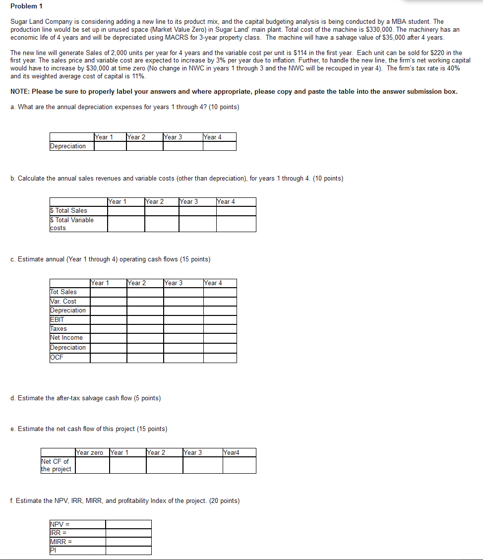  Problem 1 Sugar Land Company is considering adding a new line