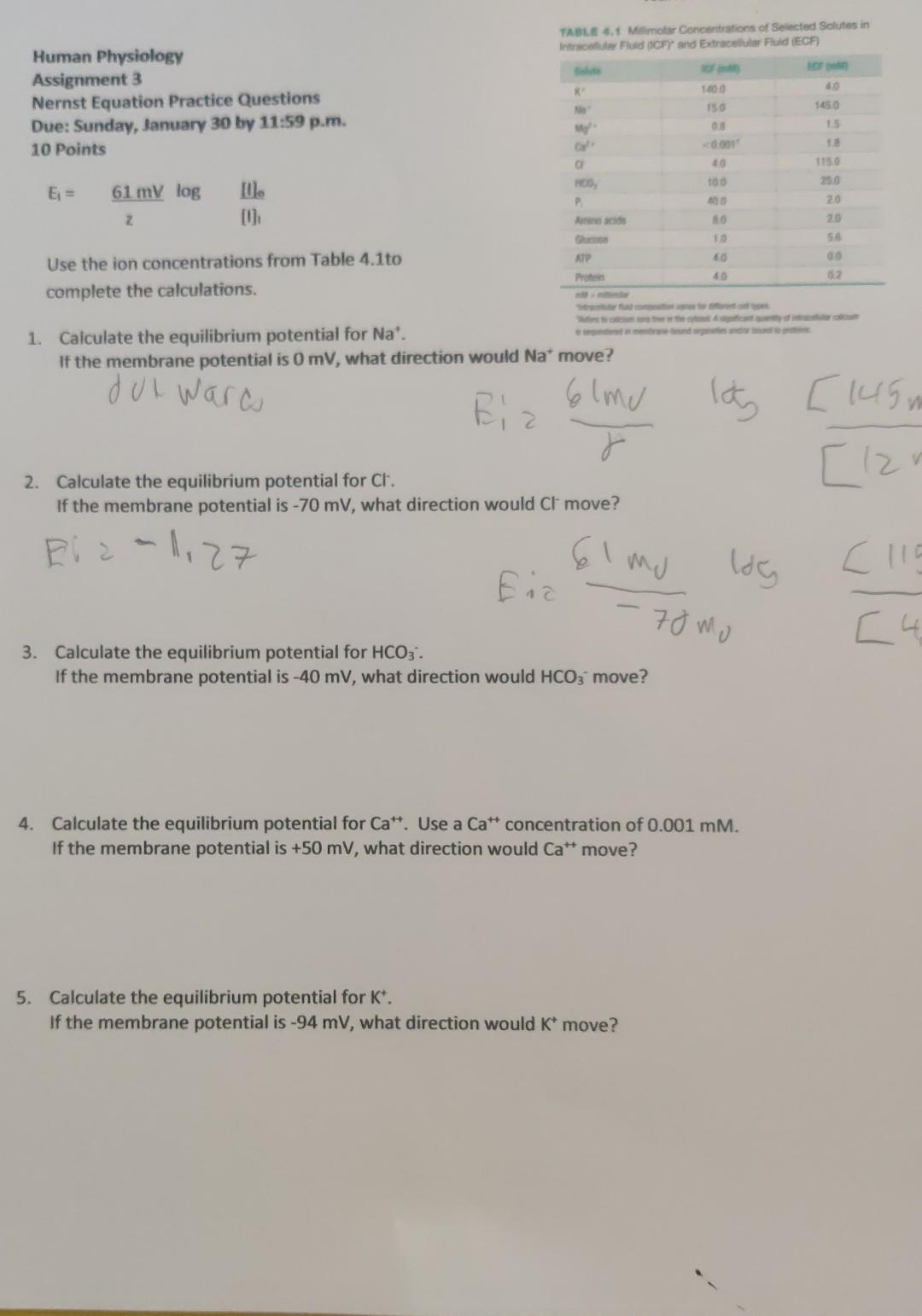  just need some help calculating equilibrium potential, im assuming Z is
