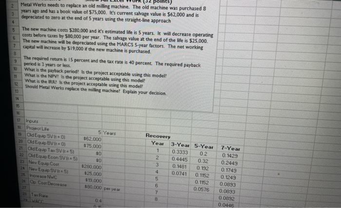 need help problem 2 2 3 4 points) Metal Werks needs to