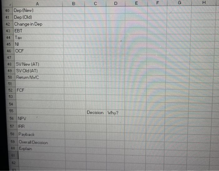 is 562,000 and is deprecated to zero at the end of 5
