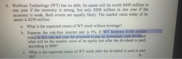  6. Wolfrum Technology (WT) has no debt. Its assets will be