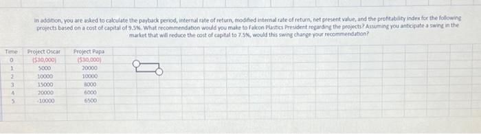 that part is hard to read The President of Falcon Plastics is