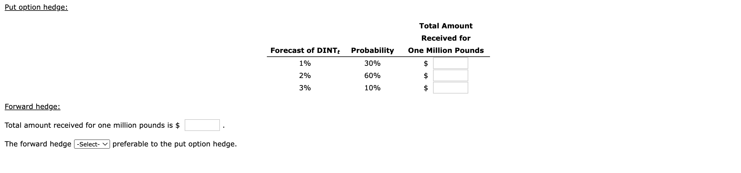 of Tempe Corp., you are confronted with the following problem. Assume the