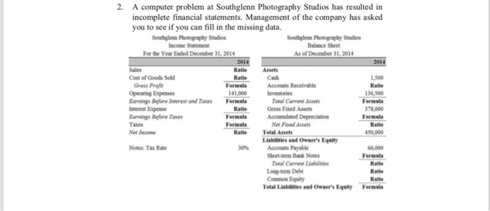 given below to fill in the cells with the word "Ratio." Use