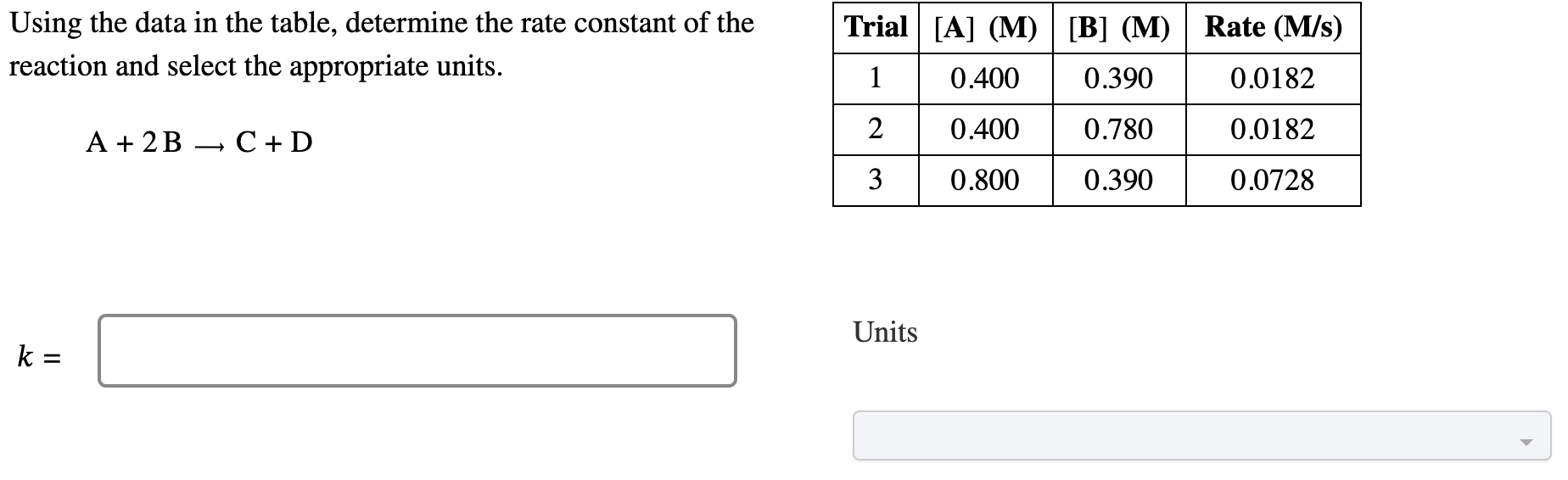  Using the data in the table, determine the rate constant of